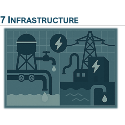 Wimberley Infrastructure Segment thumbnail icon